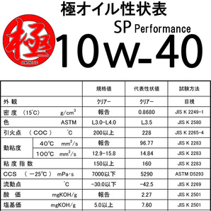 エンジンオイル 極 10ｗ-40 SP 全合成油 20Lペール缶 日本製 (10w40)の画像2