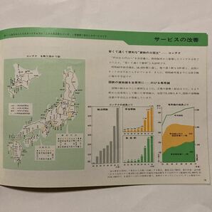 国鉄の現状/1967年版◆日本国有鉄道/国民生活と国鉄/第三次計画のあらまし/輸送力の増強/増える車両/サービス改善/苦しい台所の画像7