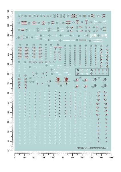 RG 1/144 ユニコーンガンダム用水転写式デカール