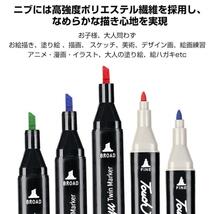 マーカーペン80色セットケース付カラーペンセットイラスト描画アートペンデザイン_画像5