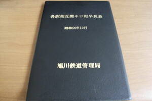 各駅相互間キロ程早見表　昭和56年10月　旭川鉄道管理局　国鉄