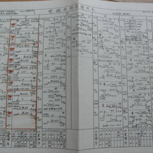 国鉄資料 電機乗務員運用表 名古屋第二機関区 昭和53年10月2日改正 54.3.15一部修正の画像1