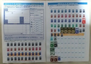 【送料無料・台紙貼付済】UCCコーヒークーポン　合計1,060点分