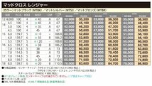 ホイールのみ 1本 16インチ マッドクロス レンジャー 6.5×16 +38 6/139.7 マットシルバー 200系 ハイエース 4本以上購入で送料無料_画像7