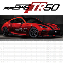 新品 アルミホイール 1本 16インチ RMP-Racing TR50 ターマックブラック 16x6.5J +38 6H139.7P_画像2