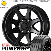 アルファード アテンザ 225/55R17 ピレリ パワジー スタットベルク 17インチ 7.0J +38 5H114.3P サマータイヤ ホイール 4本SET_画像1