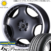 クラウン CX-3 225/45R18 グッドイヤー イーグル プレミアム アセット D1 18インチ 8.0J +45 5H114.3P サマータイヤ ホイール 4本SET_画像1