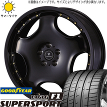 プリウスα セフィーロ 225/35R19 グッドイヤー スーパースポーツ アセット D1 19インチ 8.0J +43 5H114.3P サマータイヤ ホイール 4本SET_画像1