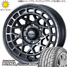 アリスト マジェスタ 225/50R17 BS ポテンザ RE004 マッドヴァンスX 17インチ 7.0J +38 5H114.3P サマータイヤ ホイール 4本SET_画像1