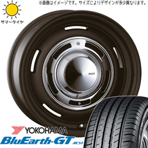 カムリ クラウン ジオ 215/60R16 Y/H ブルーアースGT AE51 クロスカントリー 16インチ 6.5J +38 5H114.3P サマータイヤ ホイール 4本SET_画像1