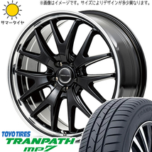 ヴォクシー ステップワゴン 215/45R18 TOYO トランパス MP7 MID EXE7 18インチ 8.0J +42 5H114.3P サマータイヤ ホイール 4本SET_画像1