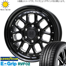 ルミオン シルビア 215/45R17 グッドイヤー RVF02 バークレイ ヒューロン 17インチ 7.0J +38 5H114.3P サマータイヤ ホイール 4本SET_画像1