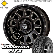 スズキ ジムニー 7.00R16 6PR ダンロップ グラントレック MT2 デルタフォース 16インチ 5.5J +20 5H139.7P サマータイヤ ホイール 4本SET_画像1