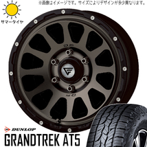 Hilux サーフ プラド 265/65R17 D/L グラントレック AT5 デルタフォース 17インチ 8.0J +20 6H139.7P サマータイヤ ホイール 4本SET_画像1