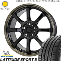 RAV4 CX CR-V 225/65R17 ミシュラン ラティチュードスポーツ3 Gスピード P08 17インチ 7.0J +48 5H114.3P サマータイヤ ホイール 4本SET_画像1