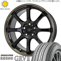 ヤリスクロス CX-3 215/50R18 ブリヂストン レグノ GRV2 Gスピード P08 18インチ 7.0J +48 5H114.3P サマータイヤ ホイール 4本SET_画像1