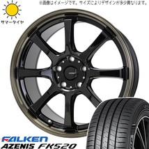 クラウン CX-3 225/45R18 ファルケン FK520 Gスピード P08 18インチ 8.0J +42 5H114.3P サマータイヤ ホイール 4本SET_画像1