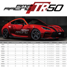 アクア 205/55R16 ブリヂストン ポテンザ アドレナリン RE004 MID RMP TR50 16インチ 6.0J +45 4H100P サマータイヤ ホイール 4本SET_画像2