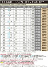 ホイールのみ 1本 17インチ 軽量 クロススピード CR7 7.0×17 +55 5H114.3 グロスガンメタ クロストレック ヴェゼル_画像6