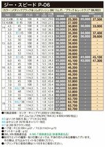 ホイールのみ 4本セット 16インチ G.SPEED P-06 6.0×16 +45 4H100 BK＆リムポリッシュ ヤリス アクア ルーミー ノート MAZDA2_画像5