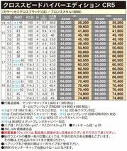 ホイールのみ 1本 15インチ クロススピード CR5 5.5×15 +43 4H100 セミグロスブラック クロスビー ヤリス フィット_画像6