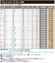 ホイールのみ 4本セット 20インチ プレシャス アスト M4 8.0×20 +45 5H114.3 ガンメタポリッシュ 60系プリウス T33 エクストレイル_画像5