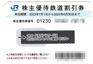 ★★西日本旅客鉄道 (JR西日本) 鉄道半額割引優待券 1～4枚　2024年6月30日まで★★