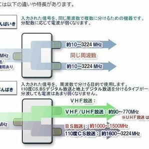 送料無料！アンテナ 2分配器 2650MHz 地デジ BS・CS対応 ・ 2分配 TSP-2DEの画像4