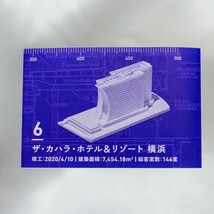 カプセル都市計画　1/2500サイズ　PACIFICO　パシフィコ横浜　第二期工事　6ザ・カハラ・ホテル&リゾート横浜　ガチャガチャ_画像1