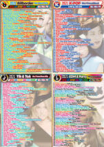 【洋楽DVD】6月新作ワイルドスピード最新曲収録Trend 2023 K-POP Jimin JISOO SEVENTEEN TAEYANG Kep1er TWICE 正規版DVD_画像2