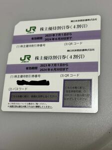 JR East Japan stockholder complimentary ticket 