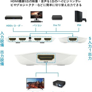 ★送料無料★実質0円スタート★ HDMI切替器 分配器 5入力/1出力 高速HDMIセレクター USB給電ケーブル リモコン付き 中古 動作確認済の画像2