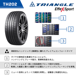 2本セット 215/35R18 2024年製造 新品サマータイヤ TRIANGLE EffeX Sport TH202 送料無料 215/35/18の画像5