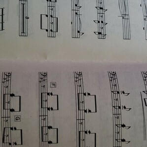 未使用 ちょっと懐かしいバンドジャーナル付録楽譜 常動曲 ヨハン・シュトラウス作曲の画像2