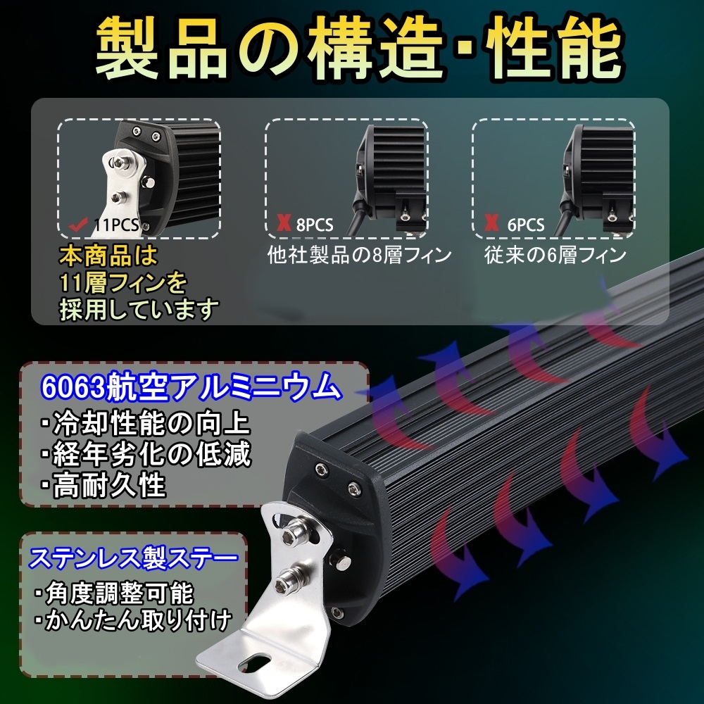 LED ライトバー 車 トヨタ カムリ MCV20 ワークライト 125cm 50インチ 爆光 3層 ストレート LED ライトバー 車 トヨタ カムリ MCV20 ワークライト 125cm 50インチ 爆光 3層 ストレート