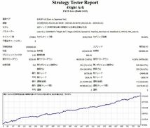 アマギフプレゼント【安全運用型・ヒストリカルボラティリティ計算】FX自動売買システム☆実績☆EURJPY FX MT4 資産運用 EA 不労所得 _画像2