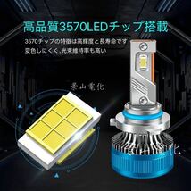 LED ヘッドライト 最新型 バルブ フォグランプ 車 Hi/Lo 40000LM トヨタ ホンダ 日産 マツダ 車検対応 白 H4 H7 H8 H9 H10 H11 HB3 HB4 #Z6_画像2