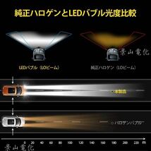 H4 LED ヘッドライト 最新型 バルブ フォグランプ 車 Hi/Lo 16000LM トヨタ ホンダ スズキ 日産 スバル 三菱 マツダ 車検対応 白 &M3-e_画像9