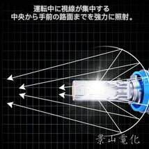 LED ヘッドライト 最新型 バルブ フォグランプ 車 Hi/Lo 65000LM トヨタ ホンダ 日産 マツダ 車検対応 白 H4 H7 H8 H9 H10 H11 HB3 HB4 #S4_画像6