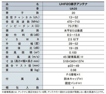 地デジ UHFアンテナ DXアンテナ 20素子 UA20 (旧UA20P3)　大量在庫あり即納_画像2