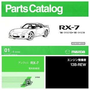 RX-7 FD3S 整備書 サービスマニュアル パーツカタログ エンジン整備書 電気配線図 他 CD pdfの画像2