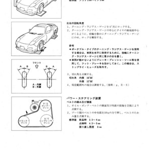 RX-7 FD3S 整備書 サービスマニュアル パーツカタログ エンジン整備書 電気配線図 他 CD pdfの画像4