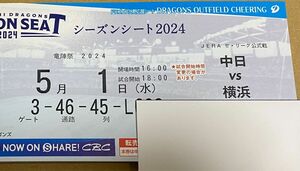 5月1日 中日ドラゴンズvsDeNAベイスターズ 竜陣祭2024 バンテリンドーム