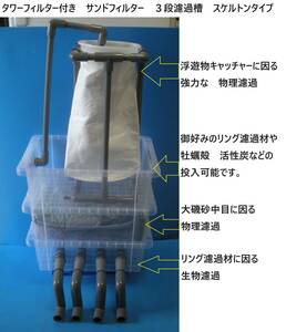 大型ケース　タワーフィルター付き　サンドフィルター対応　3段濾過槽　スケルトンタイプ　濾過ウール　ホース　付き　7