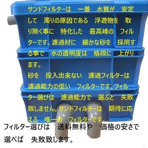 砂を使用する コンテナ濾過槽置 サンドフィルター 3S ３段タイプ 濾過砂 濾過ウール  ポンプ付き  新品 22の画像1