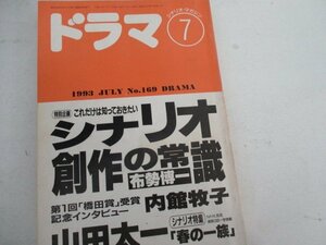 ドラマ・1993・7・シナリオ・春の一族・山田太一