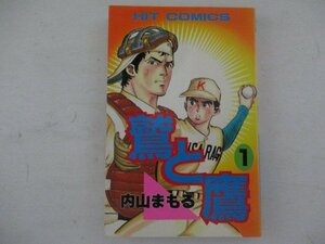 コミック・鷲と鷹1巻・内山まもる・S58年・少年画報社