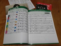 TCK大井競馬◆2024年第69回羽田盃(JpnⅠ)◆レーシングプログラム2冊＆出走表＆TCKガイド＆騎手名鑑2024＆新ダート3冠大型広告(読売新聞)_画像4