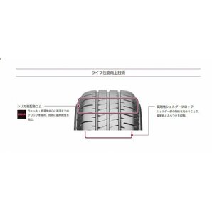 ブリヂストン●175/65R15●NEWNO 2023年製造 新品 サマータイヤ4本セット 総額29,800円 特価品！！の画像5