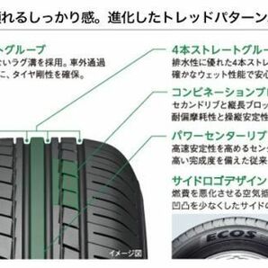 2024年製 日本製 YOKOHAMA●165/55R15●ECOS ES31 エコス 新品タイヤ 4本セット 本州は総額25,000円！！の画像3